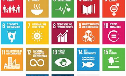 sustainable_sustainable development